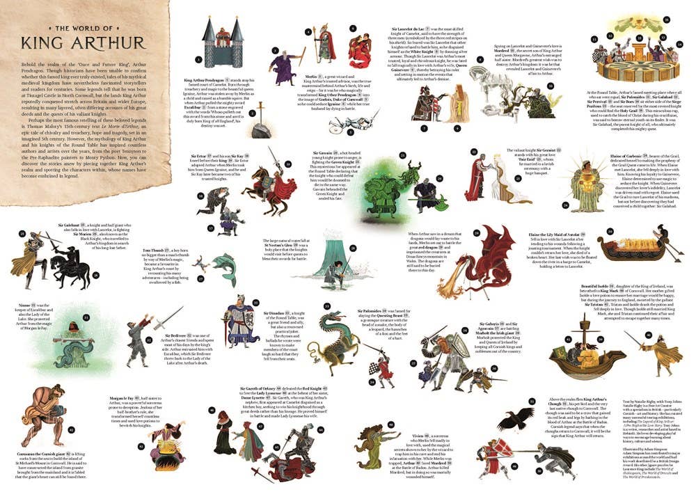 Puzzle - The World of King Arthur