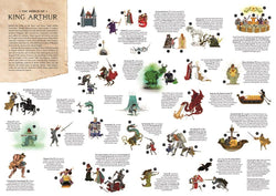 Puzzle - The World of King Arthur