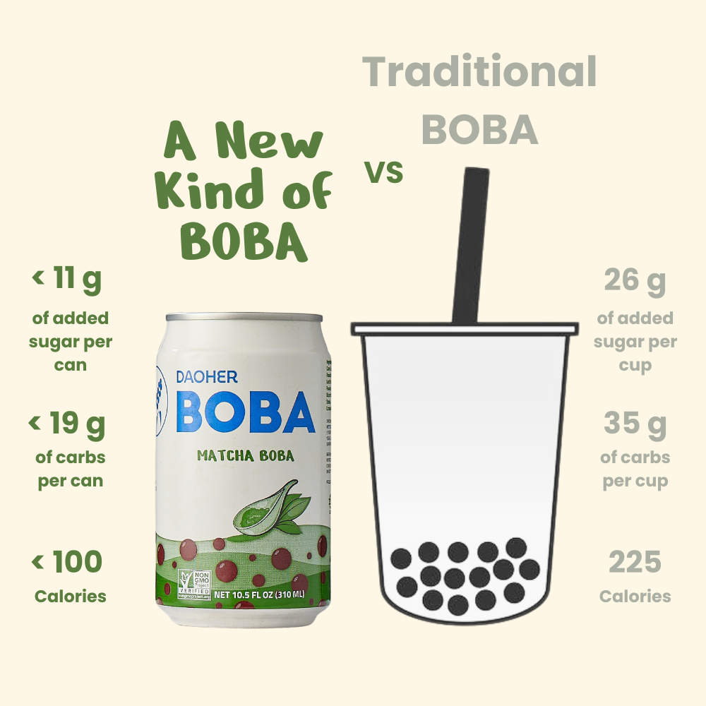 DaoHer Boba - Matcha