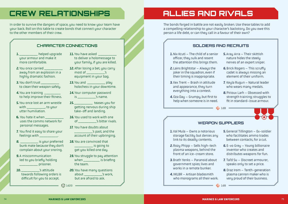 Roll & Play - The Sci-Fi Character Kit