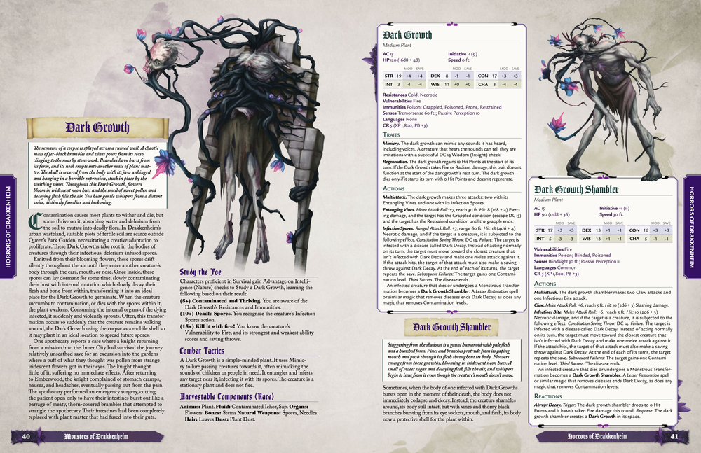 Monsters of Drakkenheim (5E)