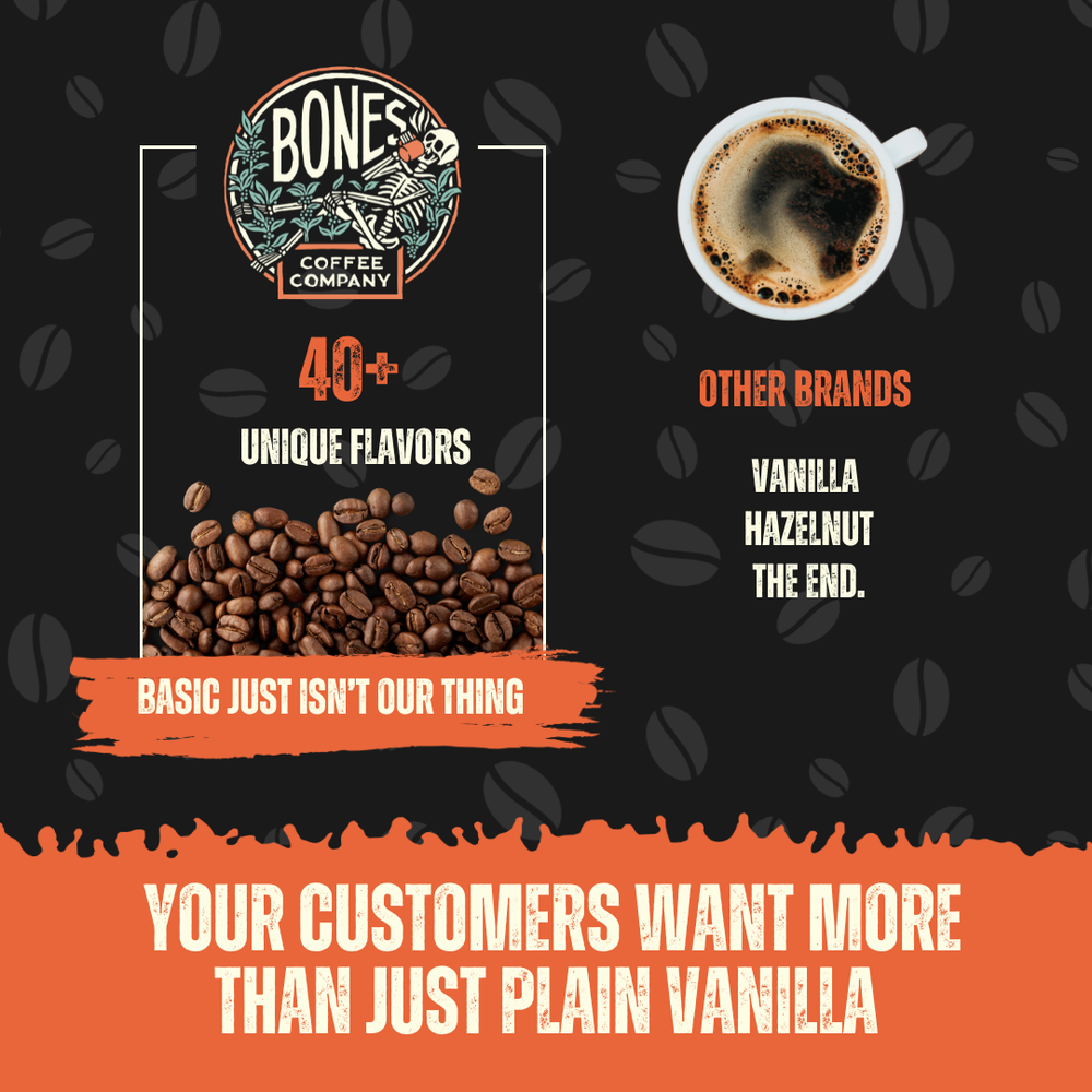 Flavored Ground Coffee - S'morey Time