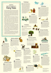 Puzzle - The World of Hans Christian Andersen