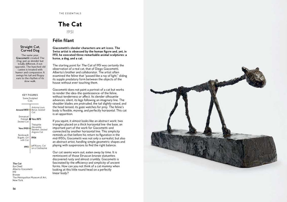 Cats in Art by Alix Paré
