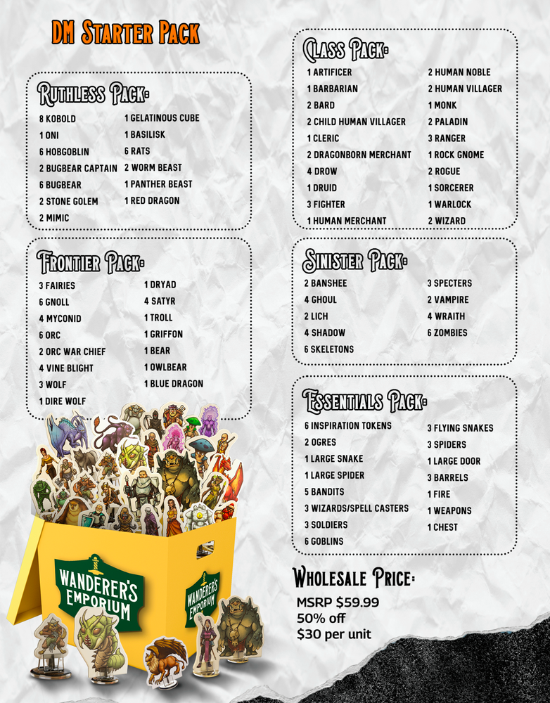 Wanderer's Emporium Minis - DM Starter Pack