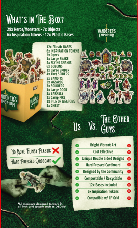 Wanderer's Emporium Minis - Essentials Pack