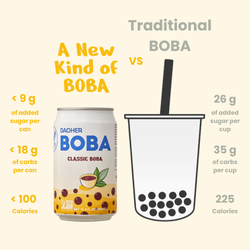 DaoHer Boba - Classic