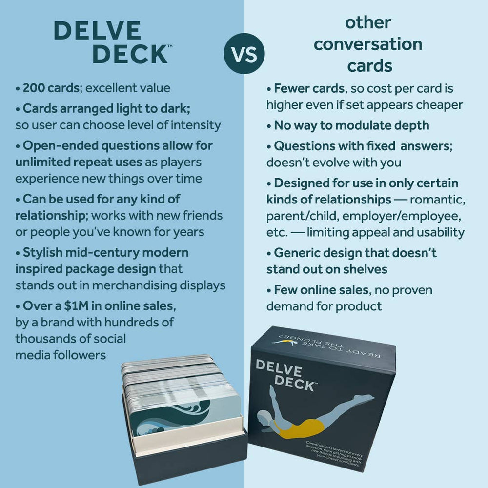 Delve Deck Conversation Cards