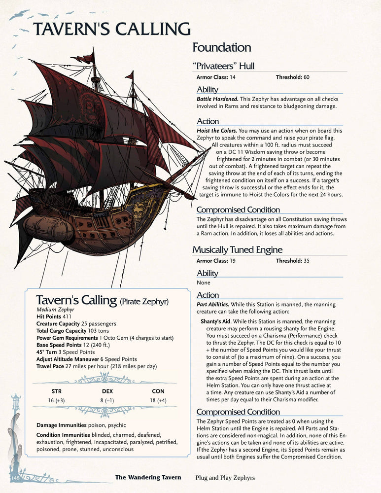The Wandering Tavern (5E)