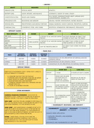 RPG Game Master Screen