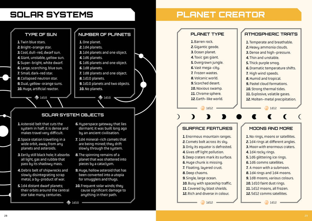 Roll & Play - The Game Master's Sci-Fi Toolkit
