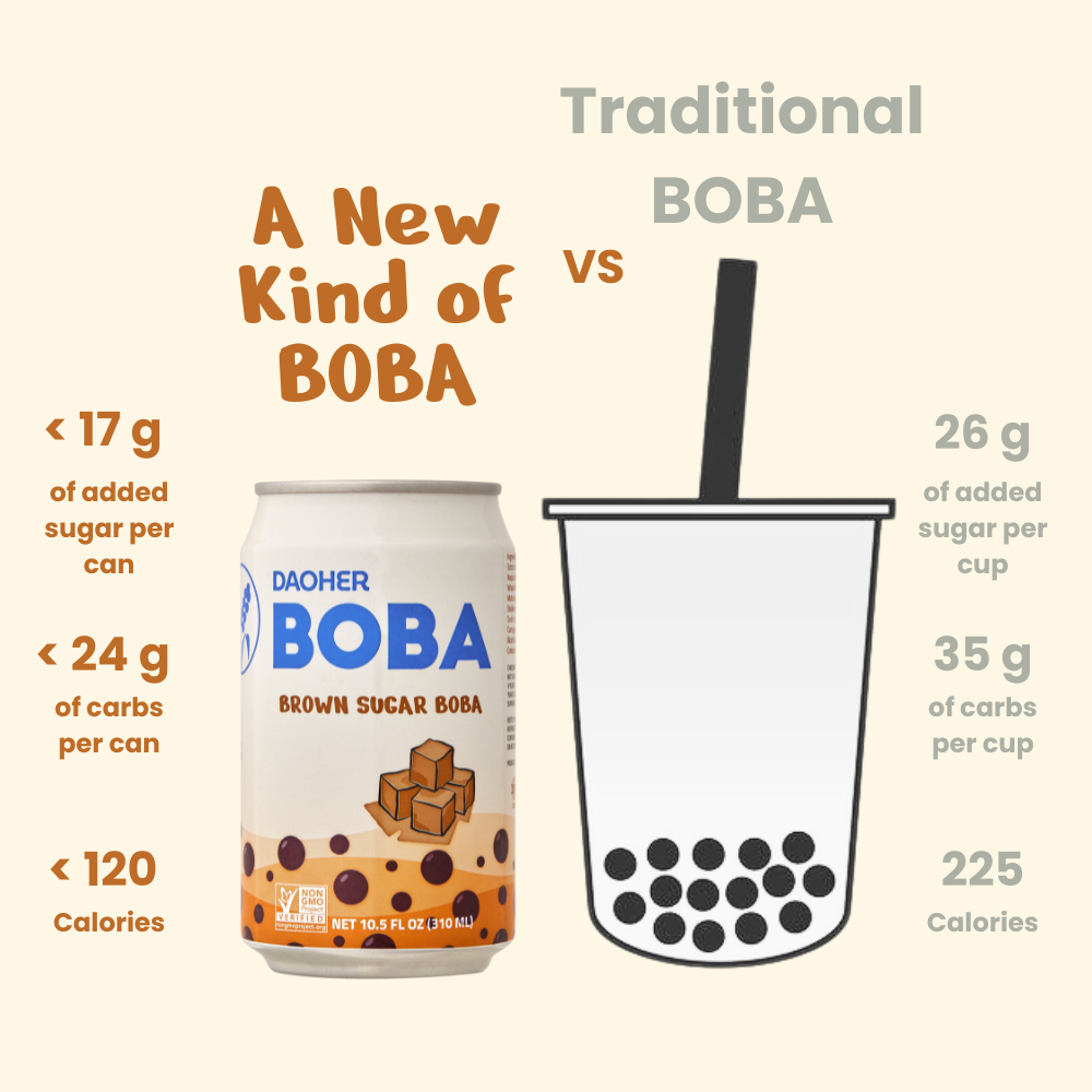 DaoHer Boba - Brown Sugar