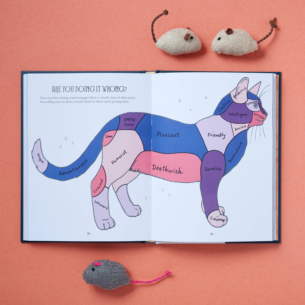 Pawmistry