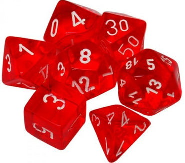 RPG Dice Set: Translucent Orange with White